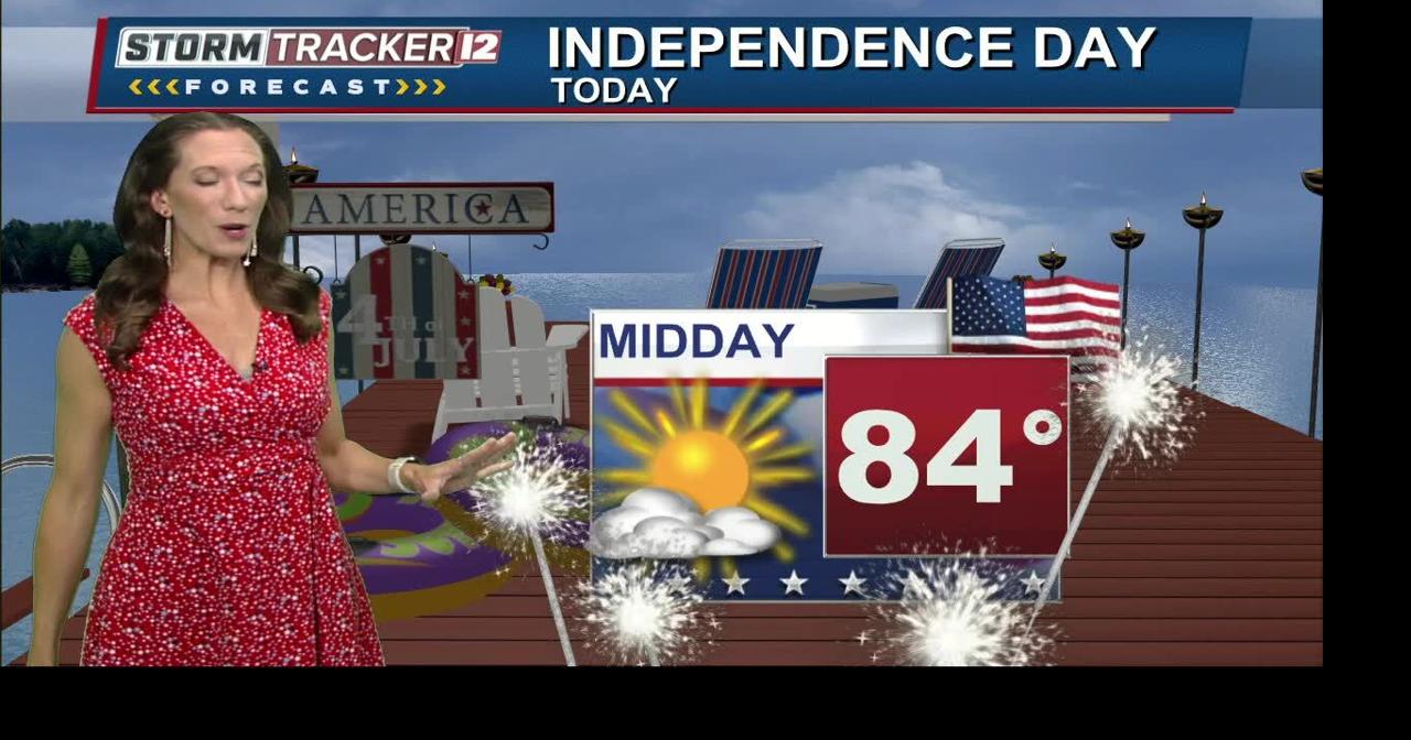 Hot with isolated rain chances today | Forecast | abc12.com