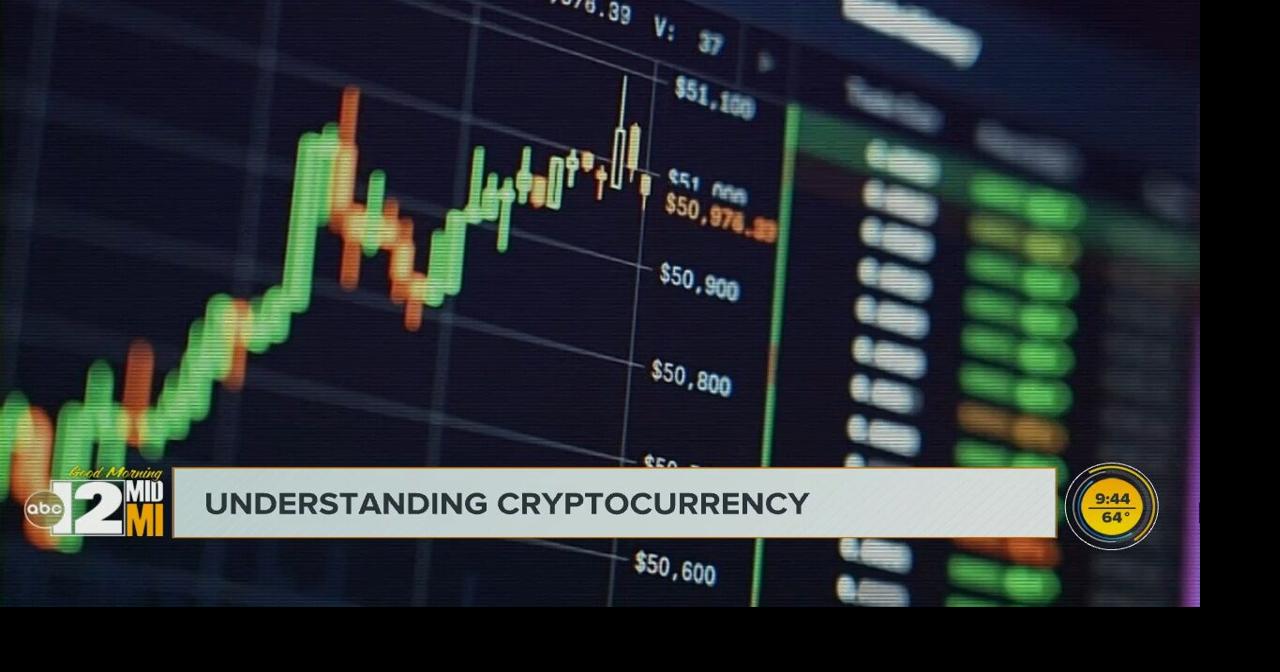 Crypto asset manager explains cryptocurrency Good Morning Mid