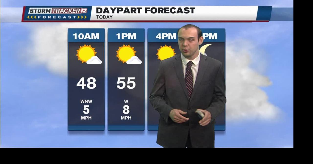 Sunshine and mild temperatures to end the week | Weather | abc12.com