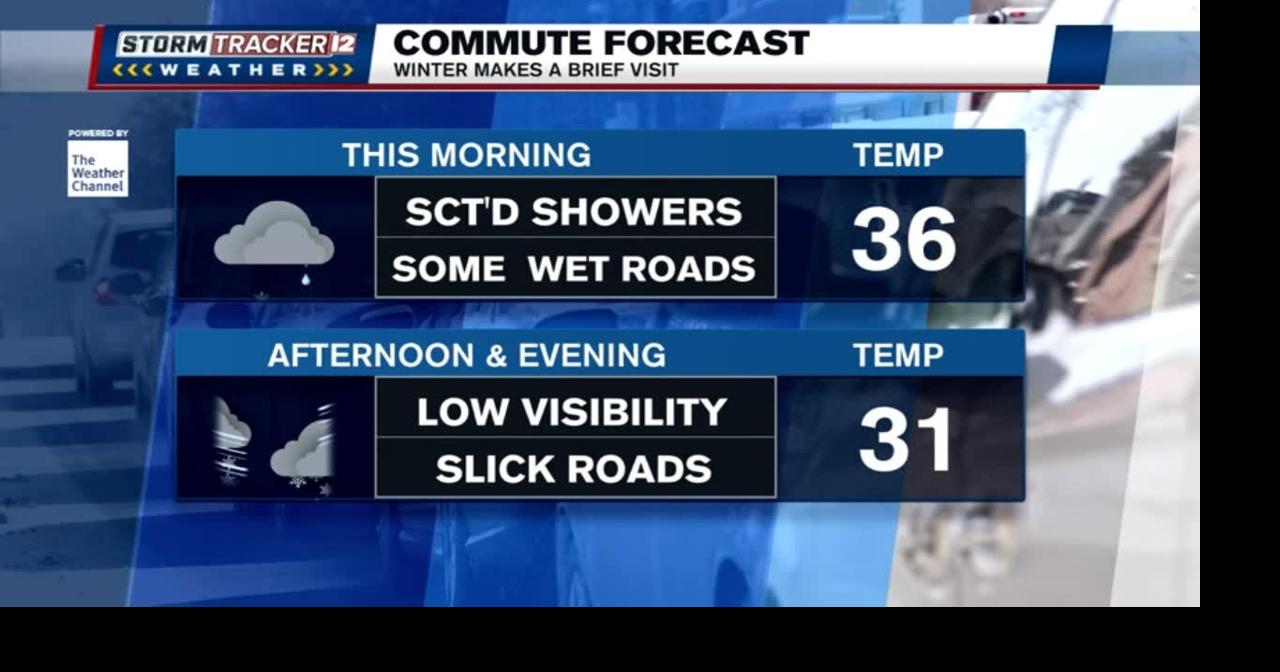 Scattered Snow Showers & Blowing Snow Today | Weather | abc12.com