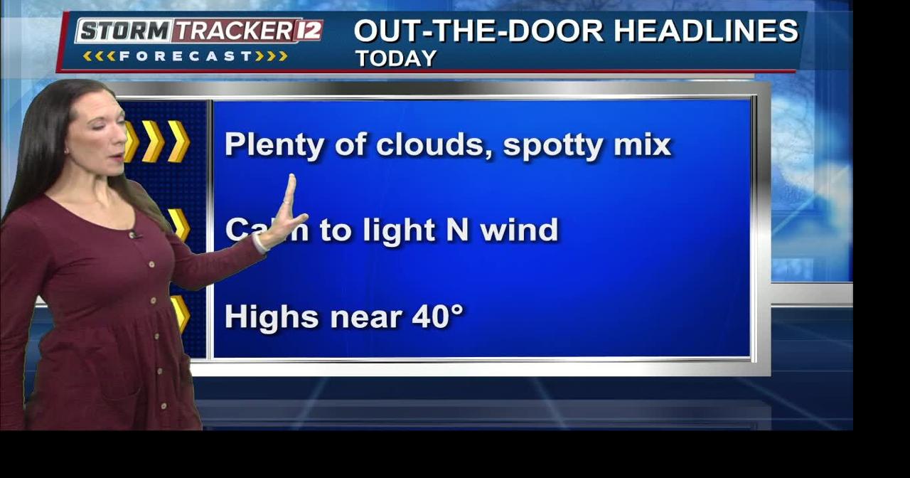 December 6th 2022 Morning Weather Forecast abc12 com
