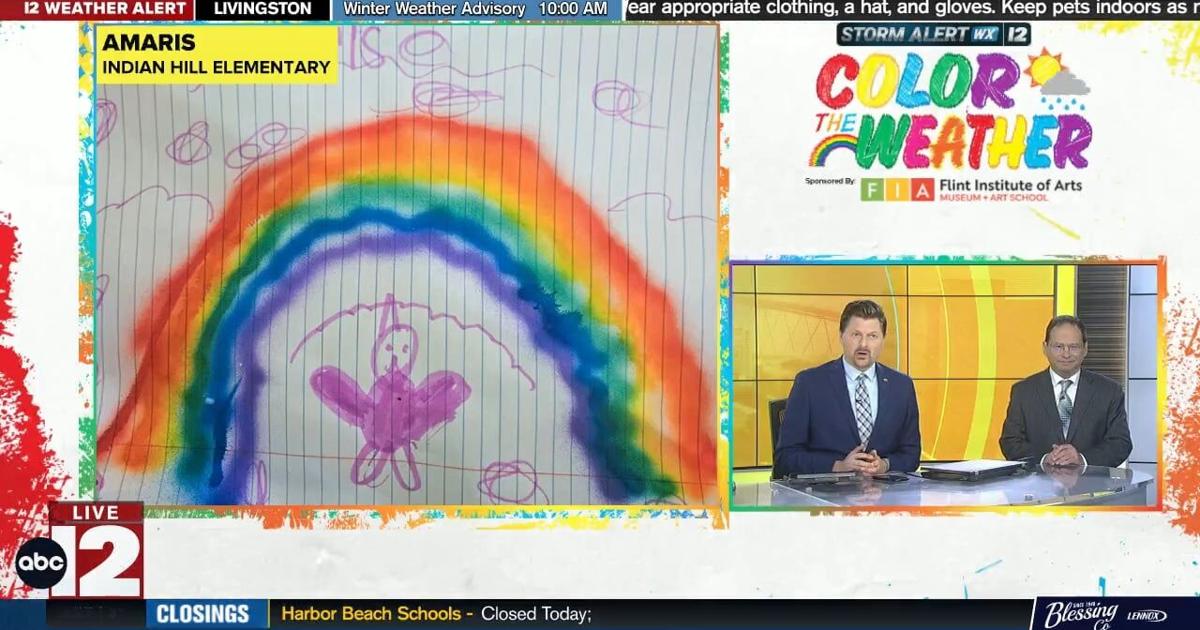Color Anaris Color the Weather for Jan. 20, 2026: Amaris | Color The Weather | abc12.com