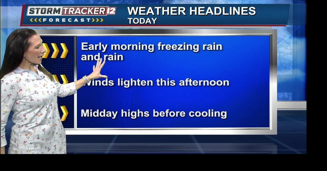 Morning precipitation gives way to cloudy skies and mild temps ...