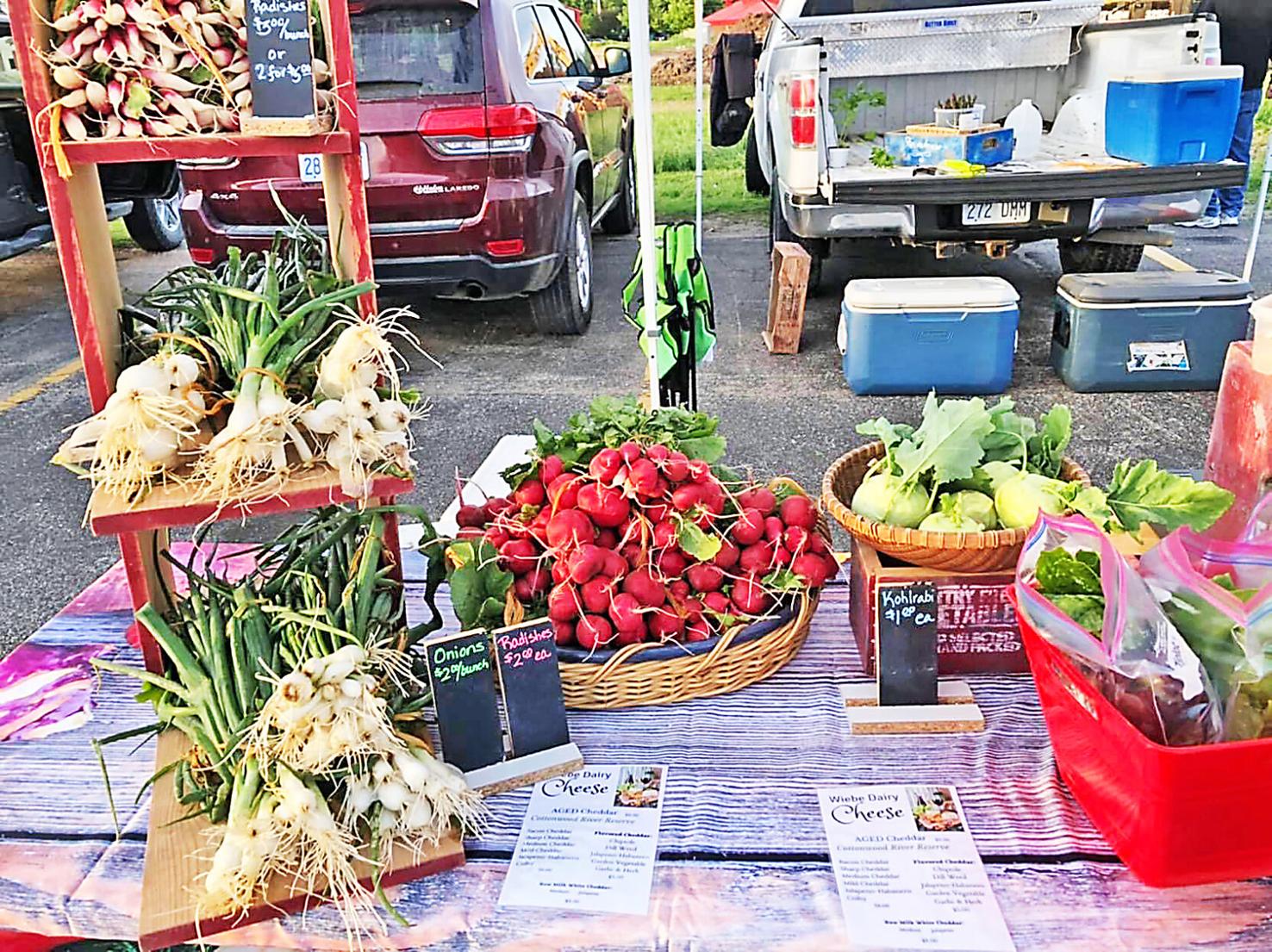Abilene Farmers Market News