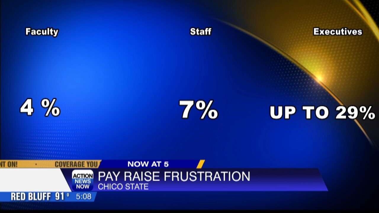 CSU executives get huge raises after pandemic pay freeze, raises given to  faculty and staff too | News | actionnewsnow.com