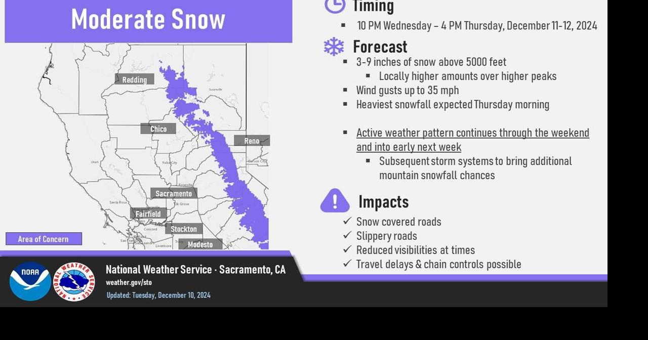 Winter Weather Advisory issued for elevated areas in Northern ...