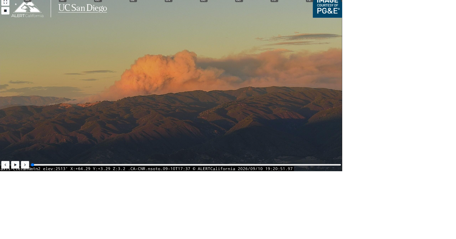 Lucas Fire: 1,099 acres burned, 5% containment in Lake County