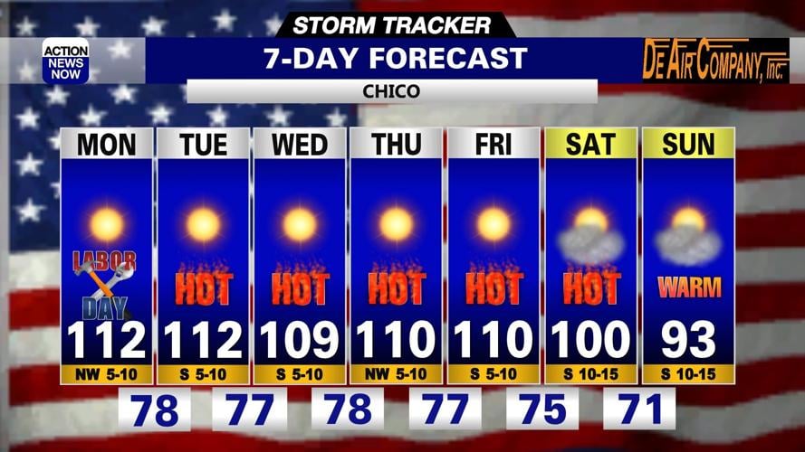 Storm Tracker Forecast: Very dangerous heat & elevated fire danger ...