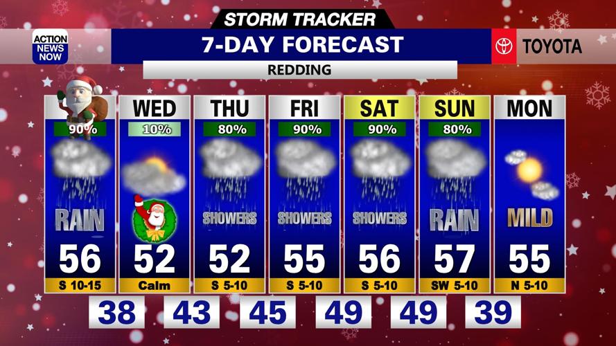 Storm Tracker Forecast: Wet & windy Christmas Eve | Forecast ...