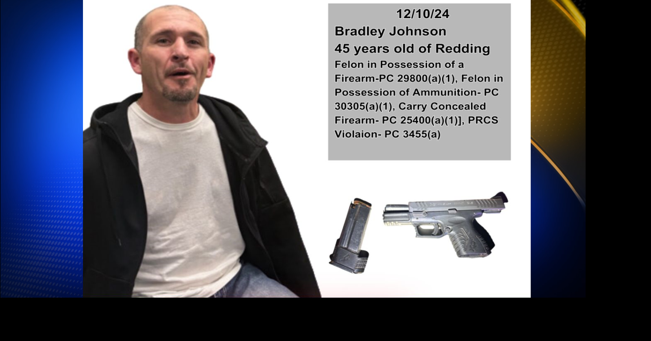 Man on probation arrested for illegal gun possession | News ...