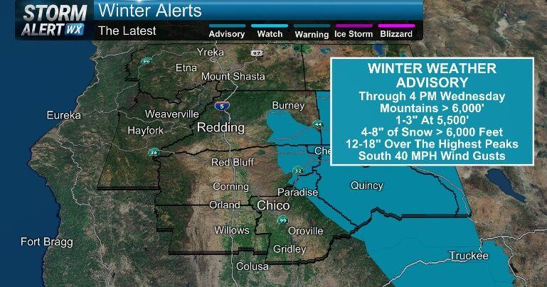 Storm Alert Weather Forecast: Showers start up again which could make ...