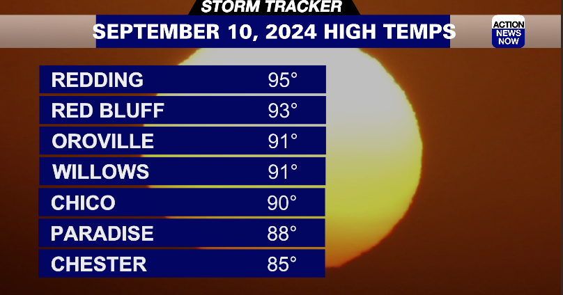 Storm Tracker Forecast: Temperatures are headed below average for the ...