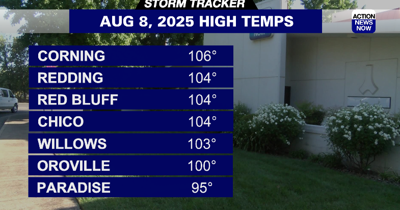 Storm Tracker Forecast: The latest area heat wave should continue ...