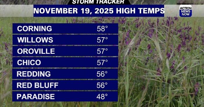 Storm Tracker Forecast: Rain showers return tonight before the area ...