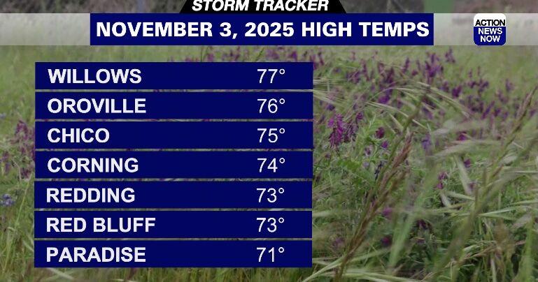 Storm Tracker Forecast: This beautiful weather will come to an end ...