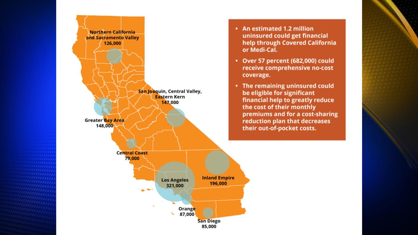 December 31st deadline approaching for Covered California health insurance  enrollment | News | actionnewsnow.com
