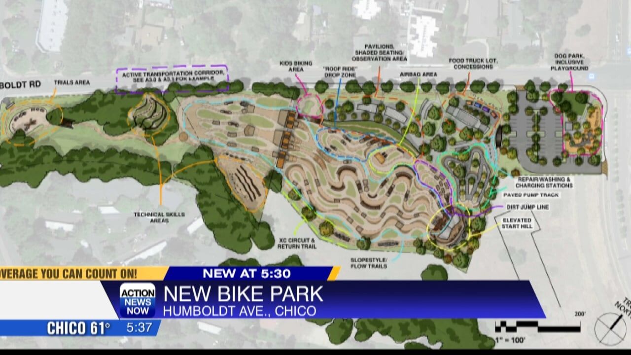 Hines Park's new bike park is proving to be a popular attraction for Wayne  County cyclists