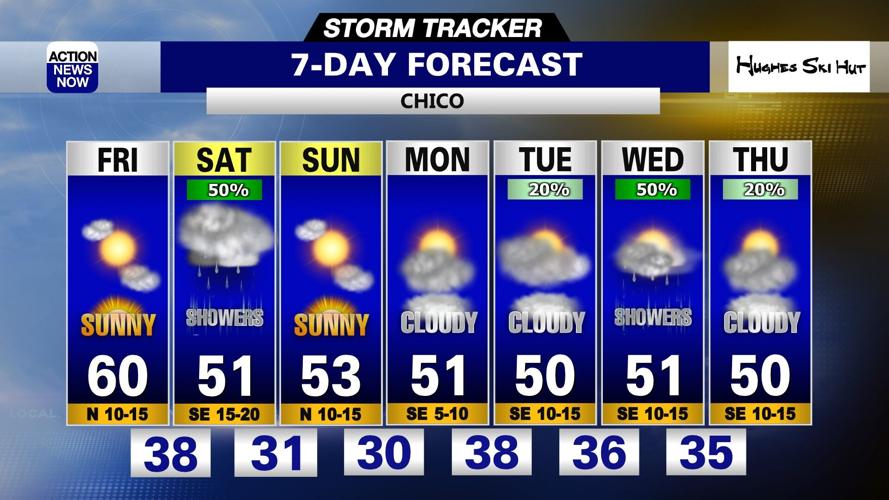 Storm Tracker Forecast: Mild Friday, but a major winter storm arrives ...