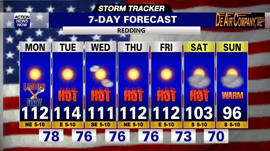 Storm Tracker Forecast: Very dangerous heat & elevated fire danger ...