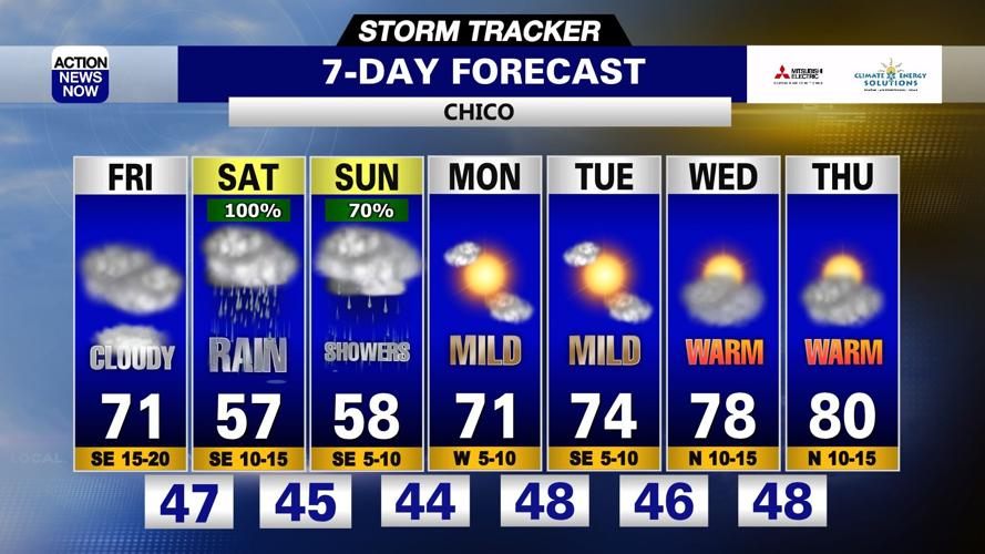Storm Tracker Forecast: Wet & cooler weather ahead | | actionnewsnow.com