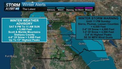 Storm Alert Weather Forecast: More rain along with mountain snow is ...