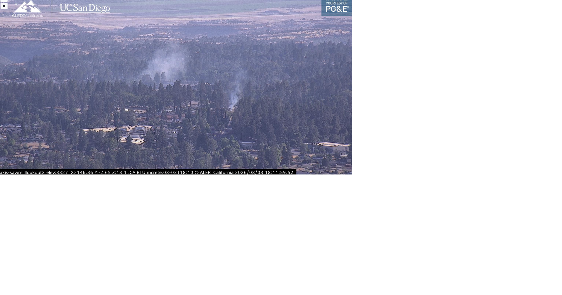 Five Vegetation Fires on Clark Road Under Investigation