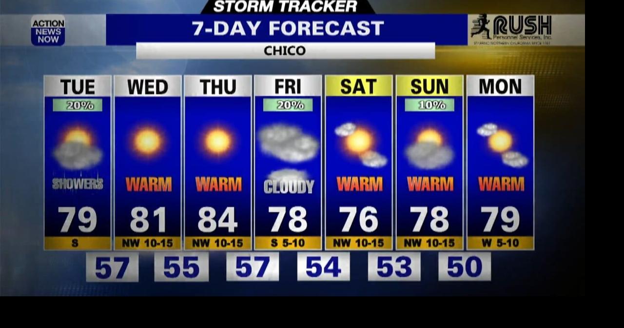 Cold front coming in, valley highs in the mid 70s to 80s throughout the ...
