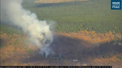 Fire in Shasta County