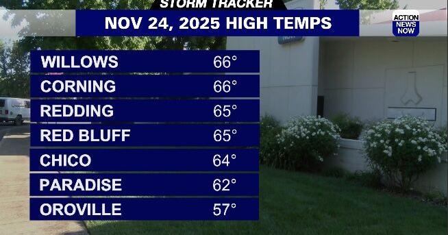 Storm Tracker Forecast: A beautiful start to the Thanksgiving work week ...