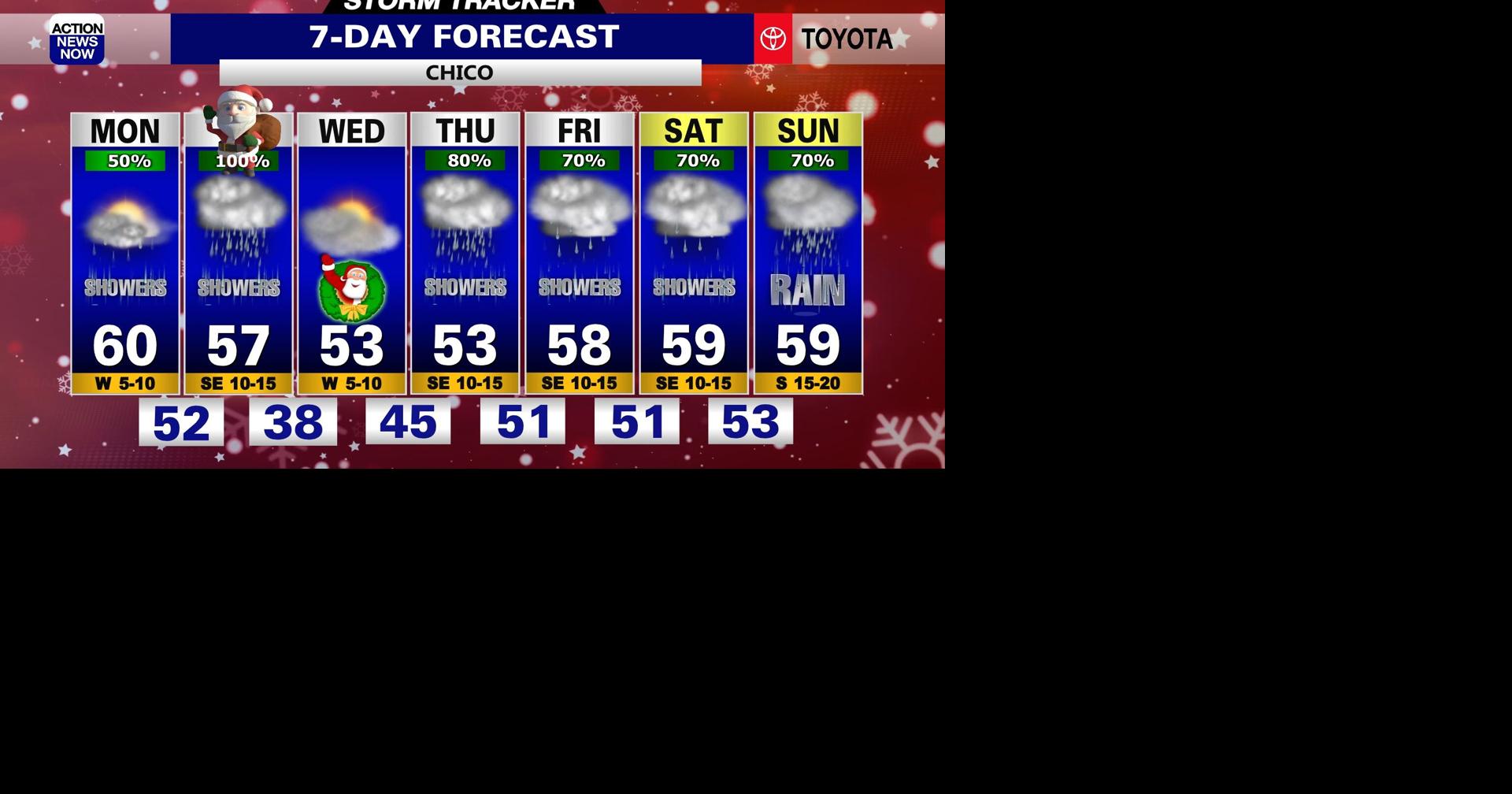 Storm Tracker Forecast: More rain & snow ahead before Christmas ...