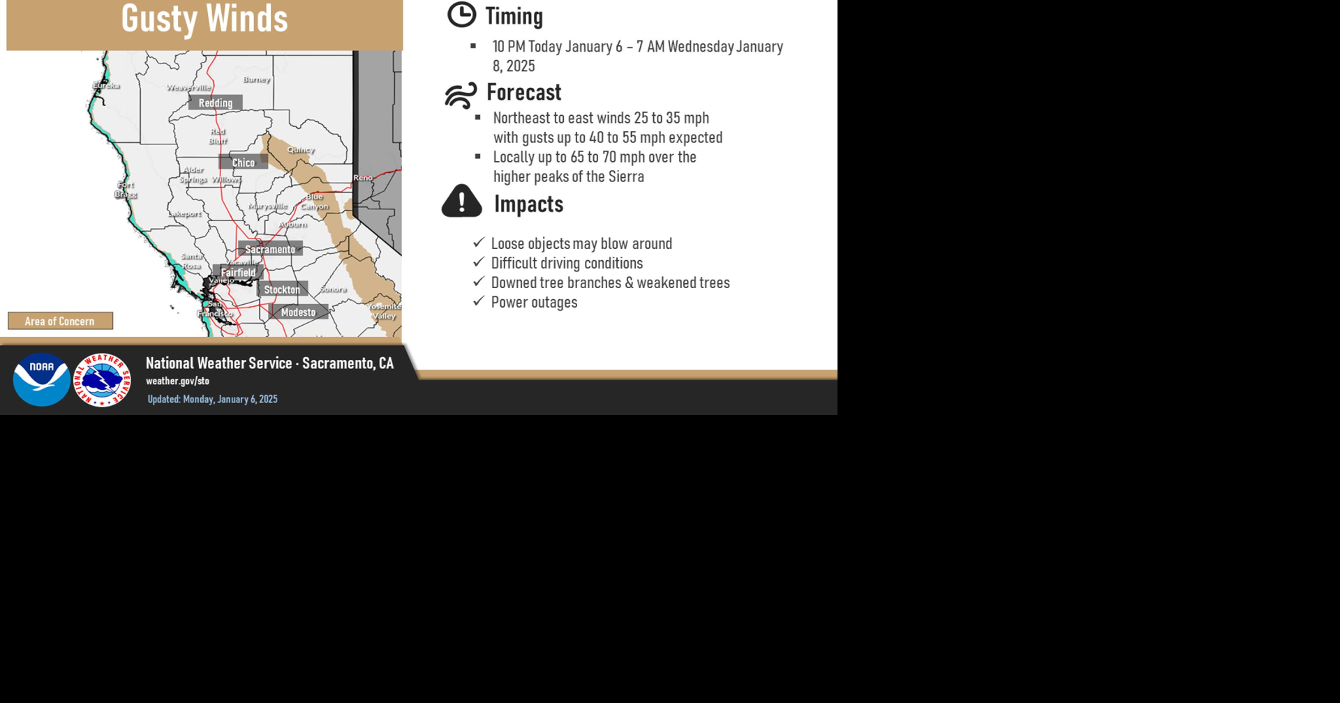 Wind Advisory Issued for Sacramento Valley and Carquinez Strait | News ...