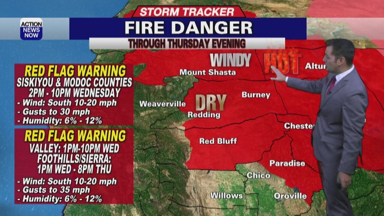 Storm Tracker Forecast: Stronger Winds & High Fire Danger Wednesday ...