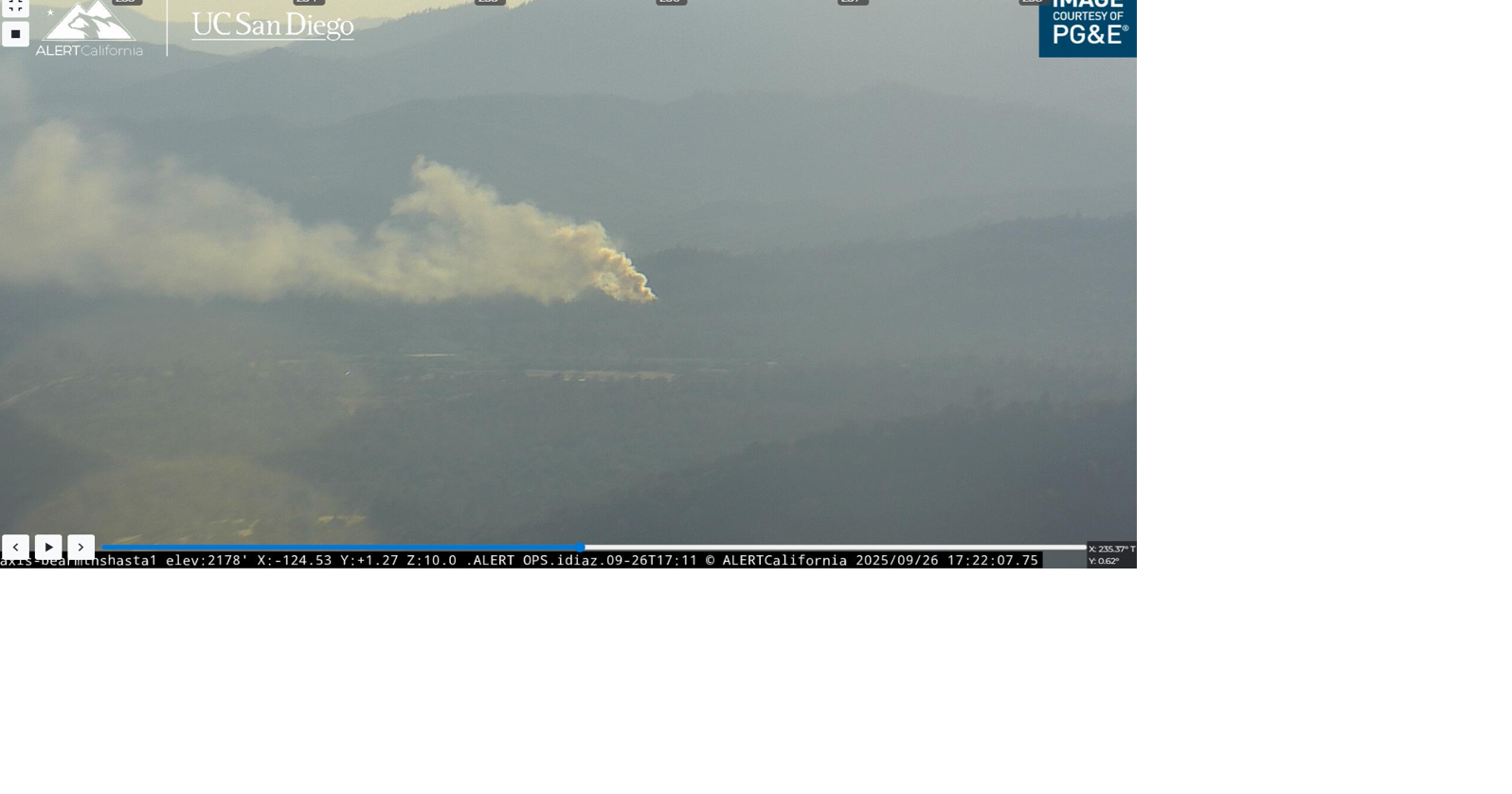 CAL FIRE crews responding to structure fire burning near Buckeye ...