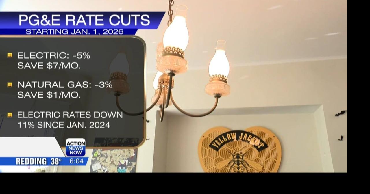 PG&E cuts California electric rates by 5% in January 2026 | Video ...