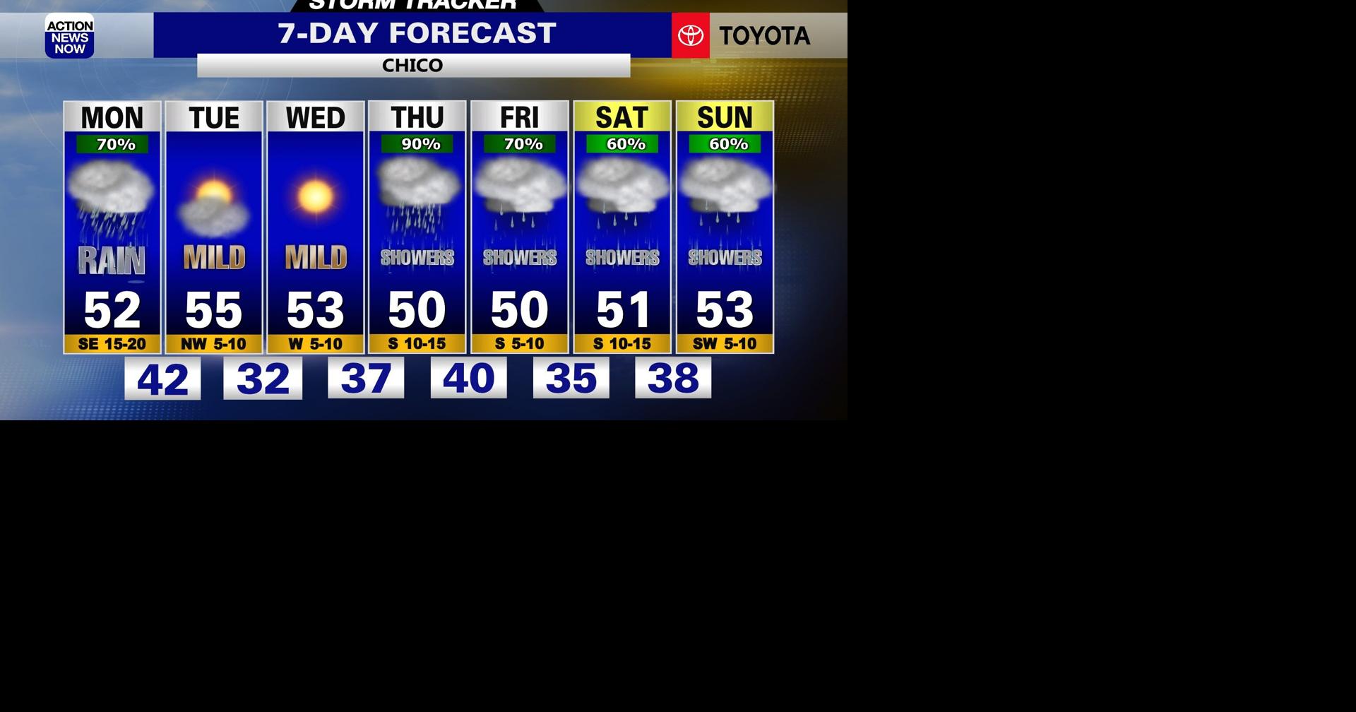 Storm Tracker Forecast: More Active Weather On The Way ...