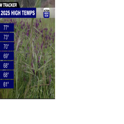 Storm Tracker Forecast: Enjoy the warm, dry weather for another day or ...