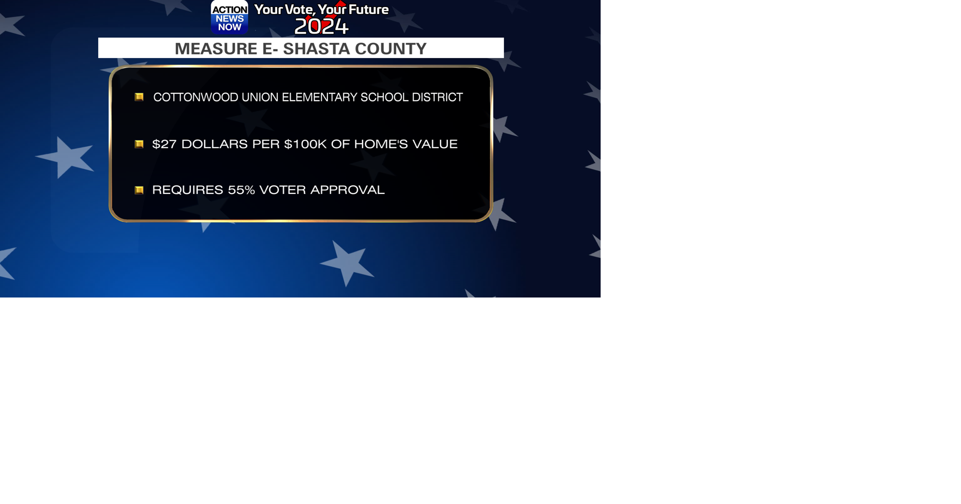 Shasta County: Measure E | News | actionnewsnow.com