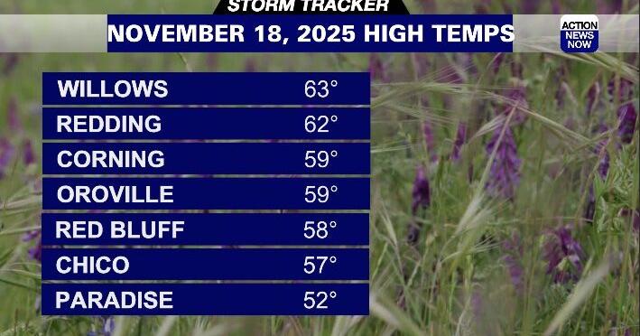 Storm Tracker Forecast: A nice few days before the showers return ...