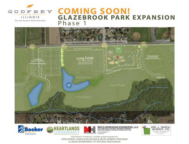 Godfrey approves splash pad funding Local News