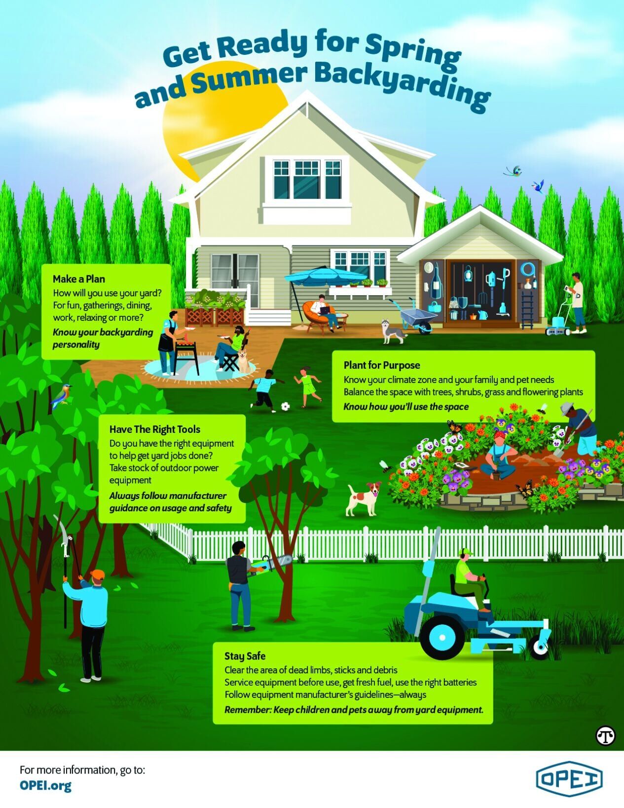 Get Ready For Backyarding | Green Living | advantagenews.com