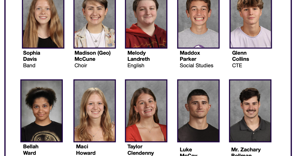 Midwest Members CU honors Students of the Month