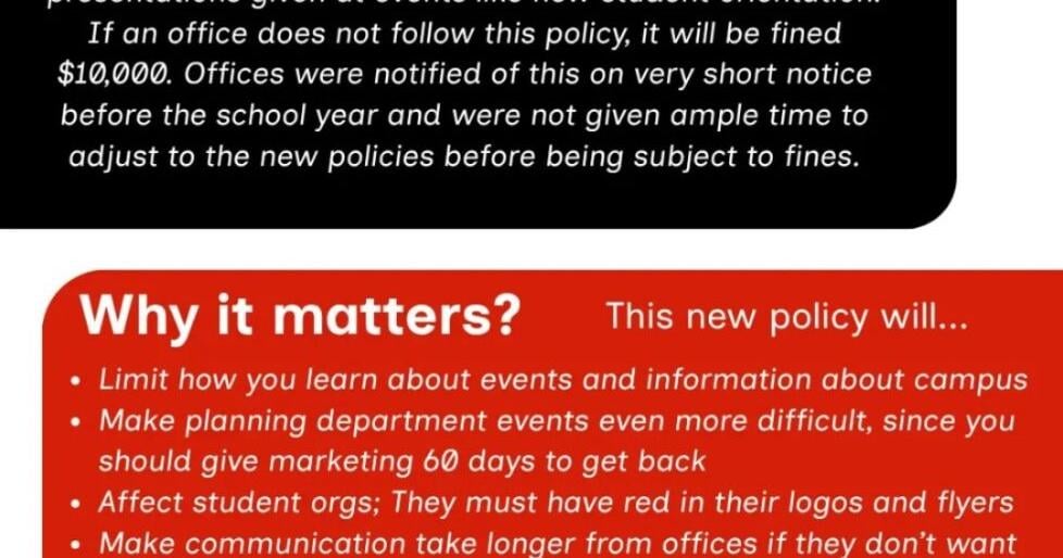 BREAKING: ‘Overbearing’ marketing policies protested by students