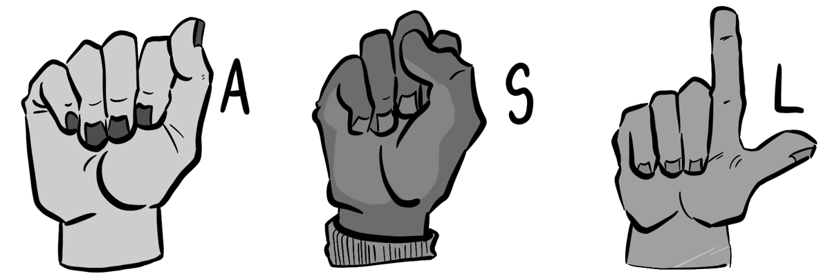same American Sign Language (ASL)