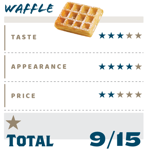 The Belgian Waffle Co. - Tell us in the comments which two you're