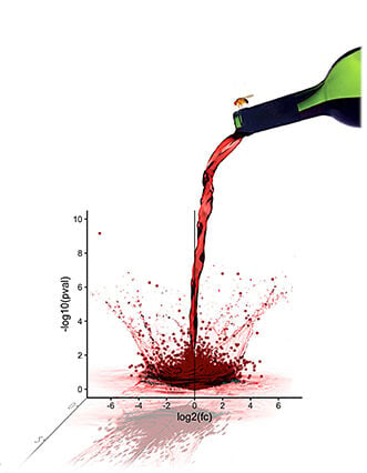 Pouring effects in alcohol research
