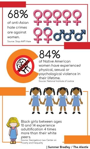 What Is Fetishization And How Does It Contribute To Racism?