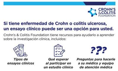 Cómo encontrar recursos para ensayos clínicos