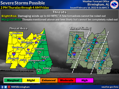 0217 Severe Storms Predict NWS