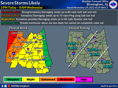 Nov 29 severe weather