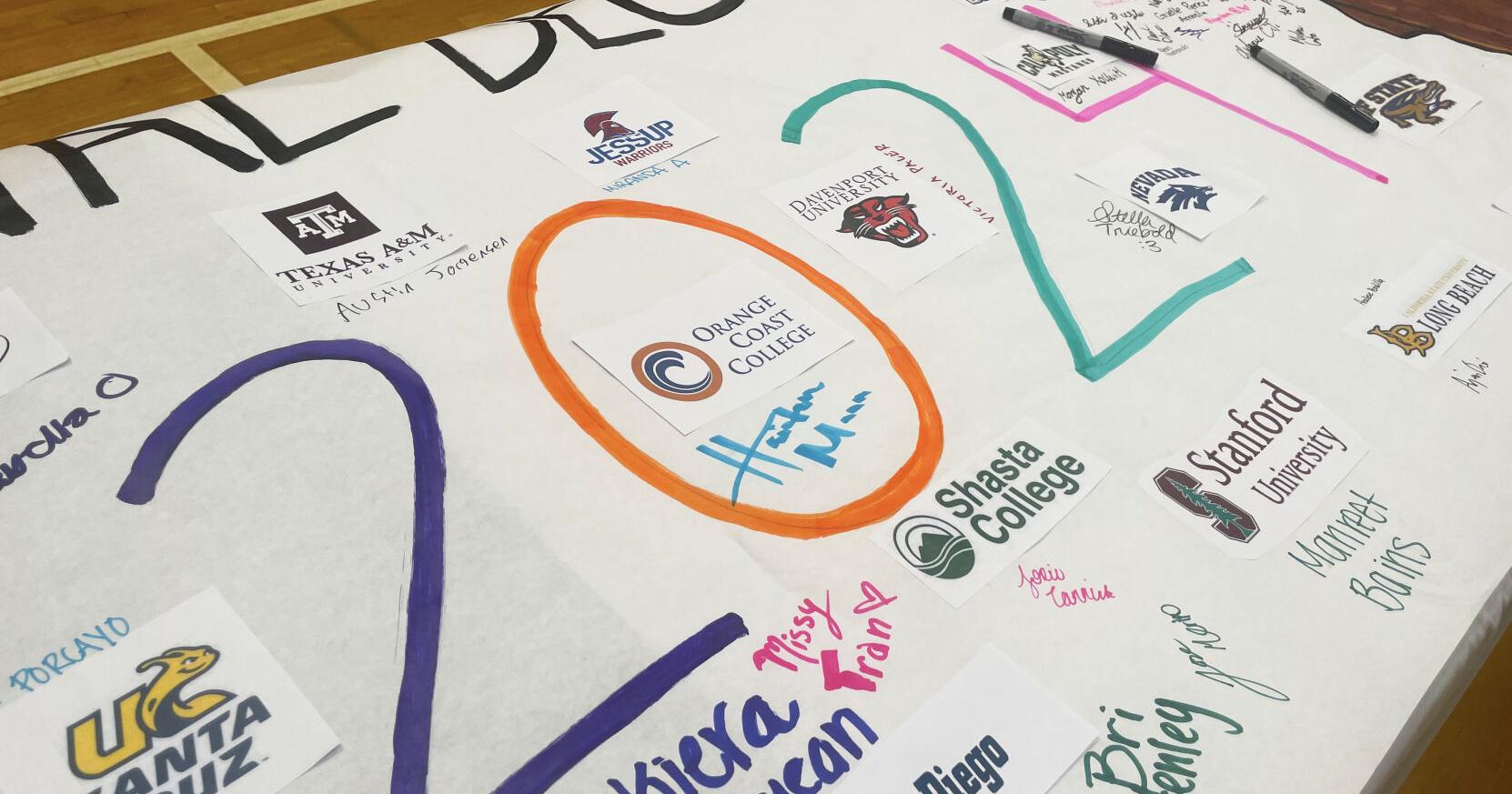 YCHS seniors celebrate post-secondary plans - Vimarsana News